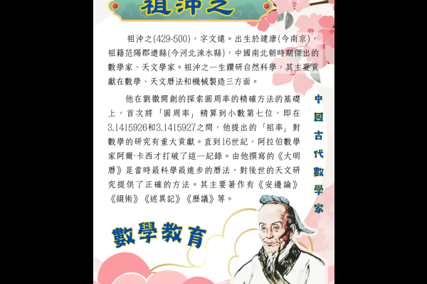 中國古代數學知識的海報