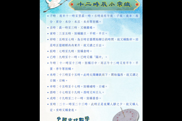 十二時辰小常識